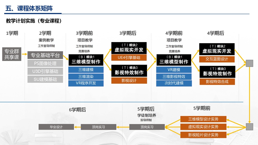 计算机应用技术专业说专业_17.jpg